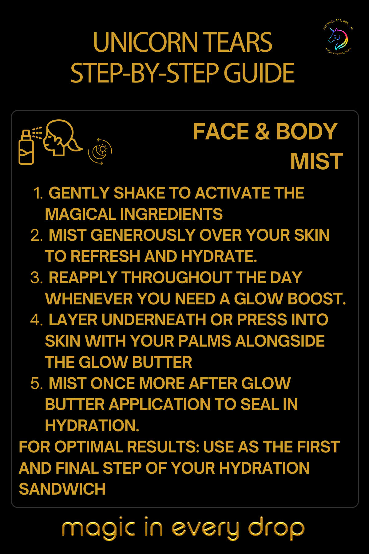 Spray facial y corporal Magical Luxe